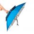 Шапка-парасолька на голову